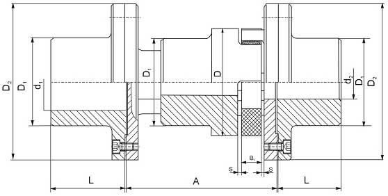 LXJ接中間軸型星形彈性聯軸器