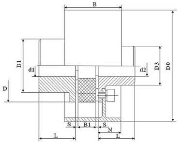 LXZ(XLL)系列帶制動輪星形聯軸器