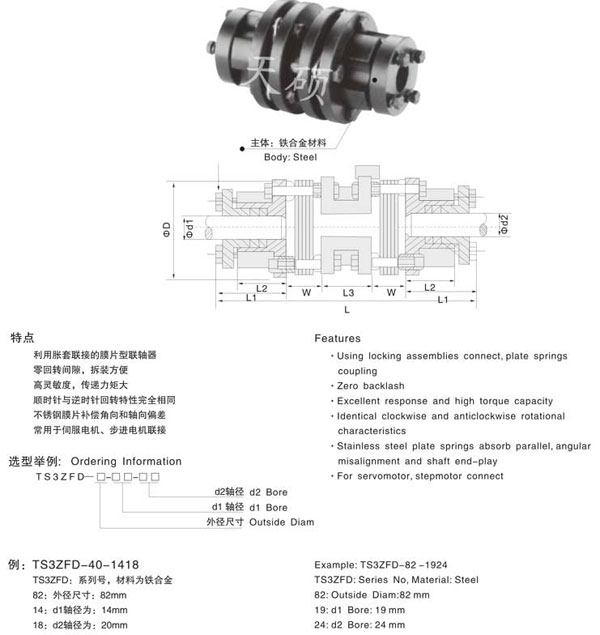 脹套法蘭膜片聯軸器