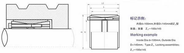 Z12B型脹緊聯結套