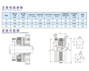  CL型齒式聯軸器