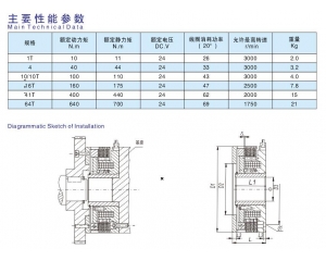 CL型齒式聯軸器