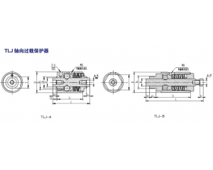 TLJ 軸向過載保護器