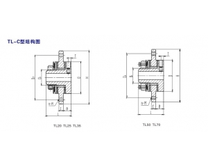 TL-C 摩擦型扭矩限制器